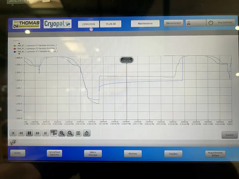 Écran IHM Siemens SIMATIC affichant les courbes de pression du groupe de pompage sous vide – rétrofit TCM pour Cryopal